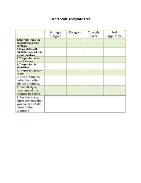 halimbawa ng survey questionnaire tungkol sa social media|7 Sample Likert Scale Questionnaires para sa Epektibong.